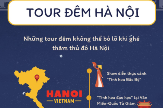 Những trải nghiệm tour đêm không thể bỏ lỡ tại thủ đô Hà Nội